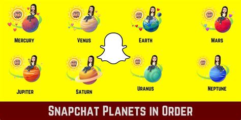 red planet on snapchat|Snapchat Planets in Order 